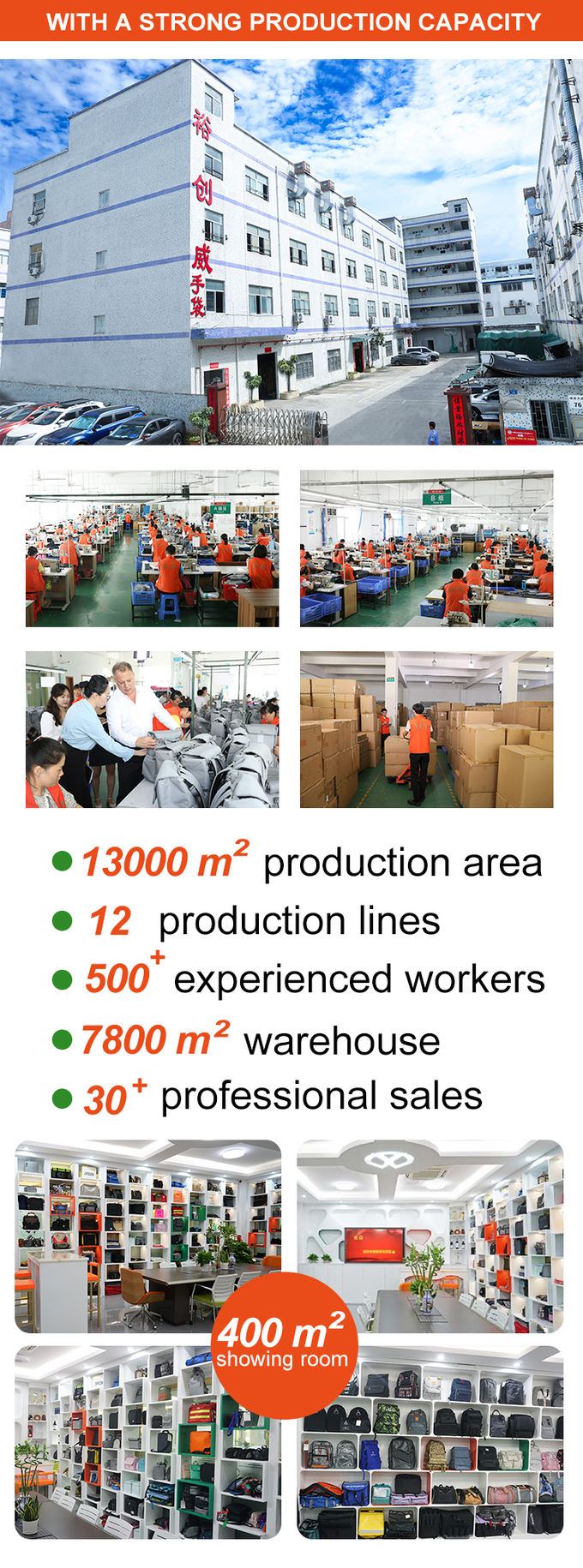 Shenzhen Yu Chuang Wei Industrial Co., Ltd. factory production line 0