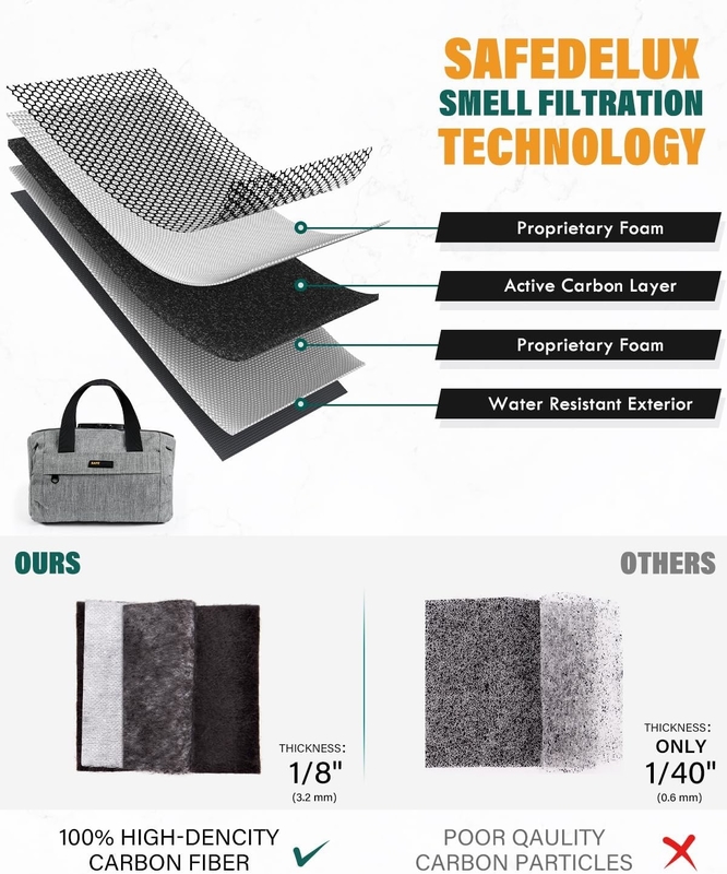 Great Gifts Carbon Lined Smell Proof Bag Custom Travel 210 D Polyester  with Combination Lock